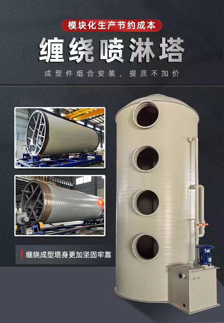 廢氣、廢水凈化處理
